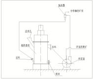 長(zhǎng)沙嘉格爾機(jī)械制造有限公司,長(zhǎng)沙大型攪拌磨機(jī),長(zhǎng)沙塔式磨機(jī),納米砂磨機(jī)哪里的好